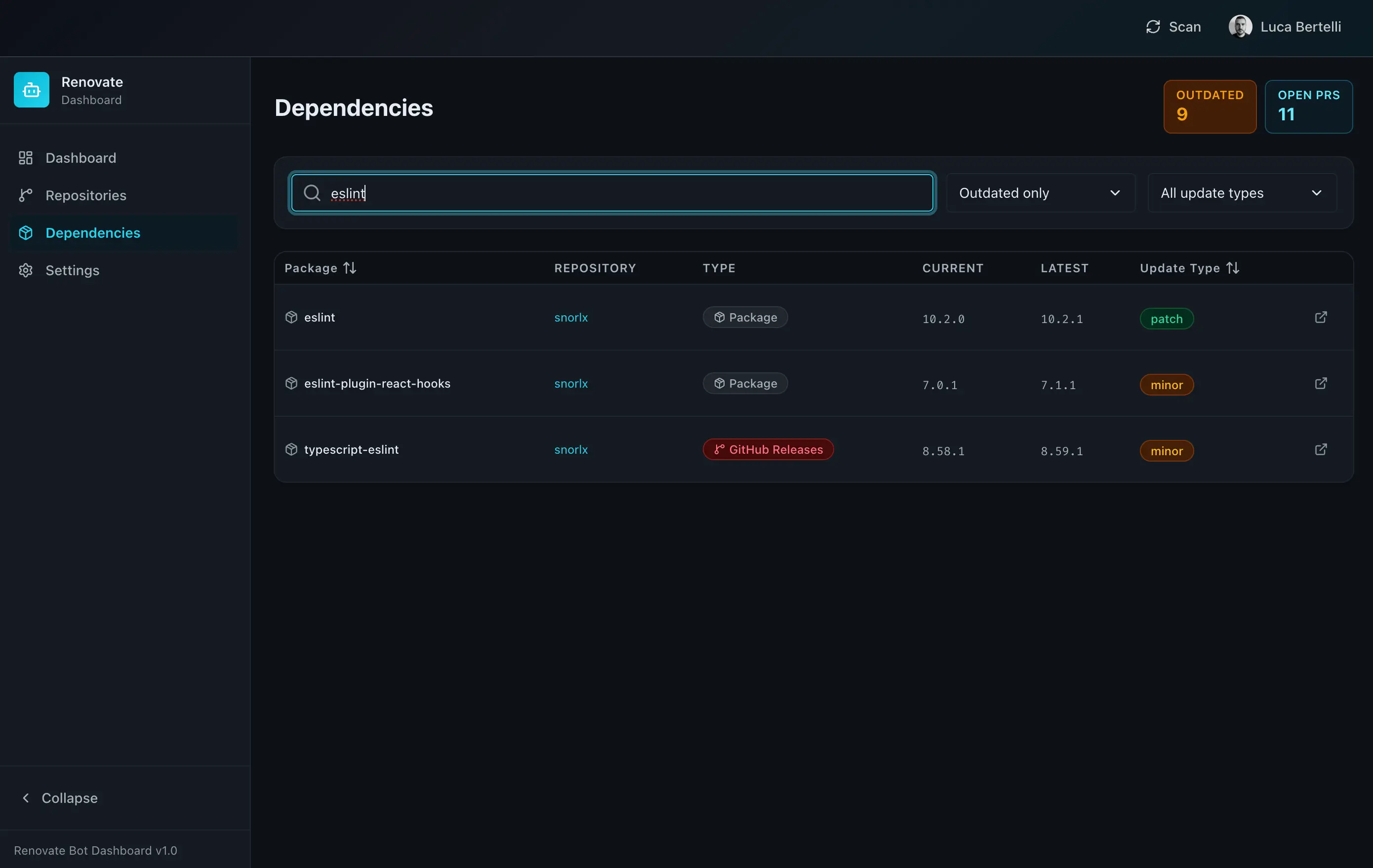 Global dependency view with search, filters, and PR links