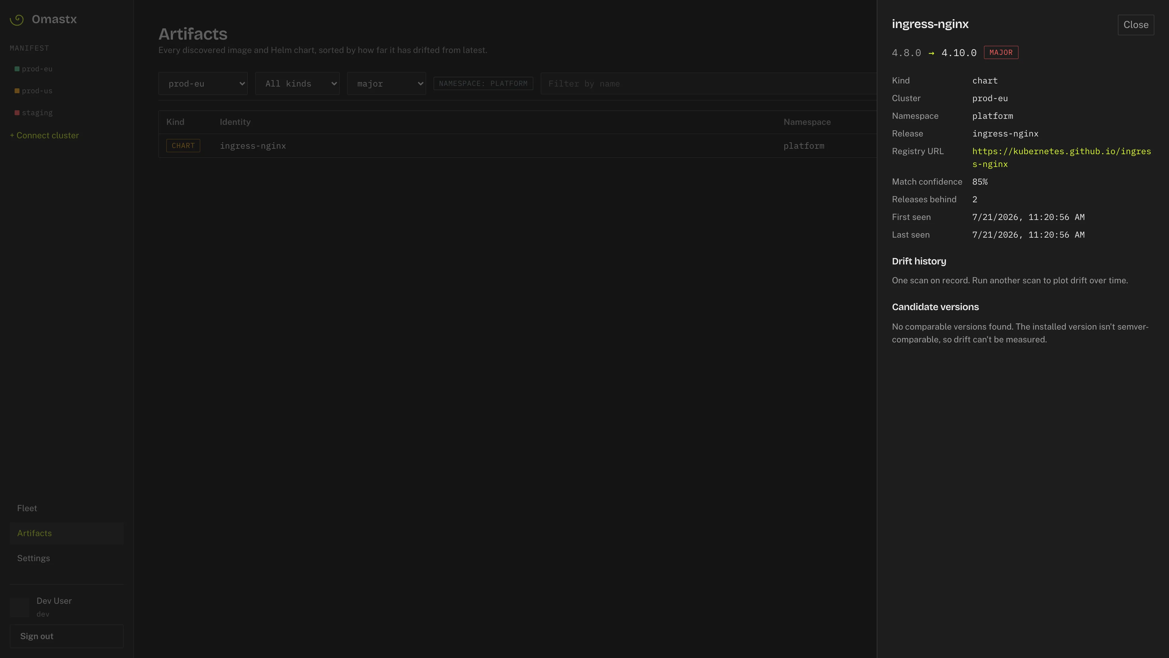 Filtered ledger and artifact detail for ingress-nginx major drift
