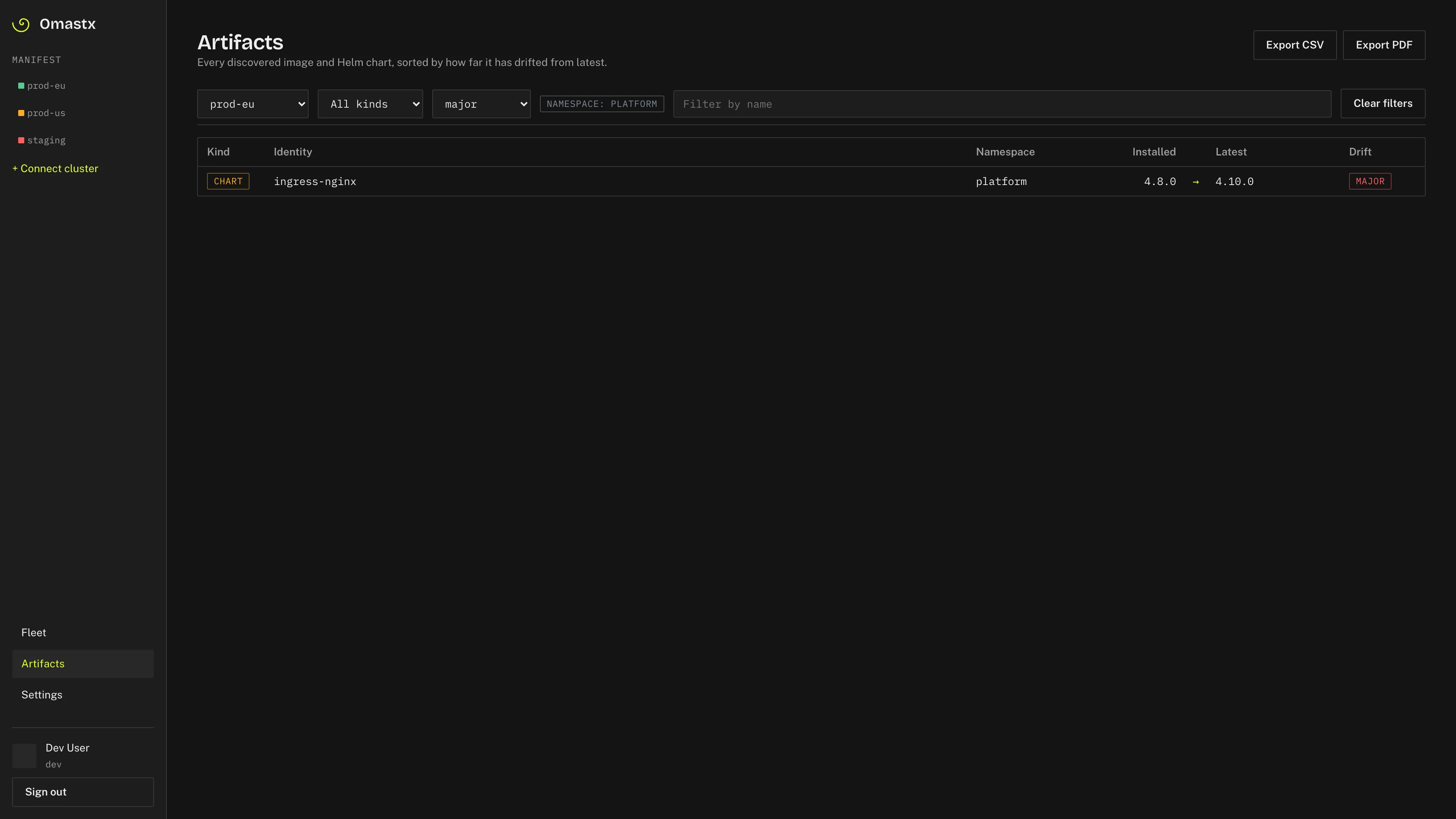 Ledger filtered to prod-eu / platform / major