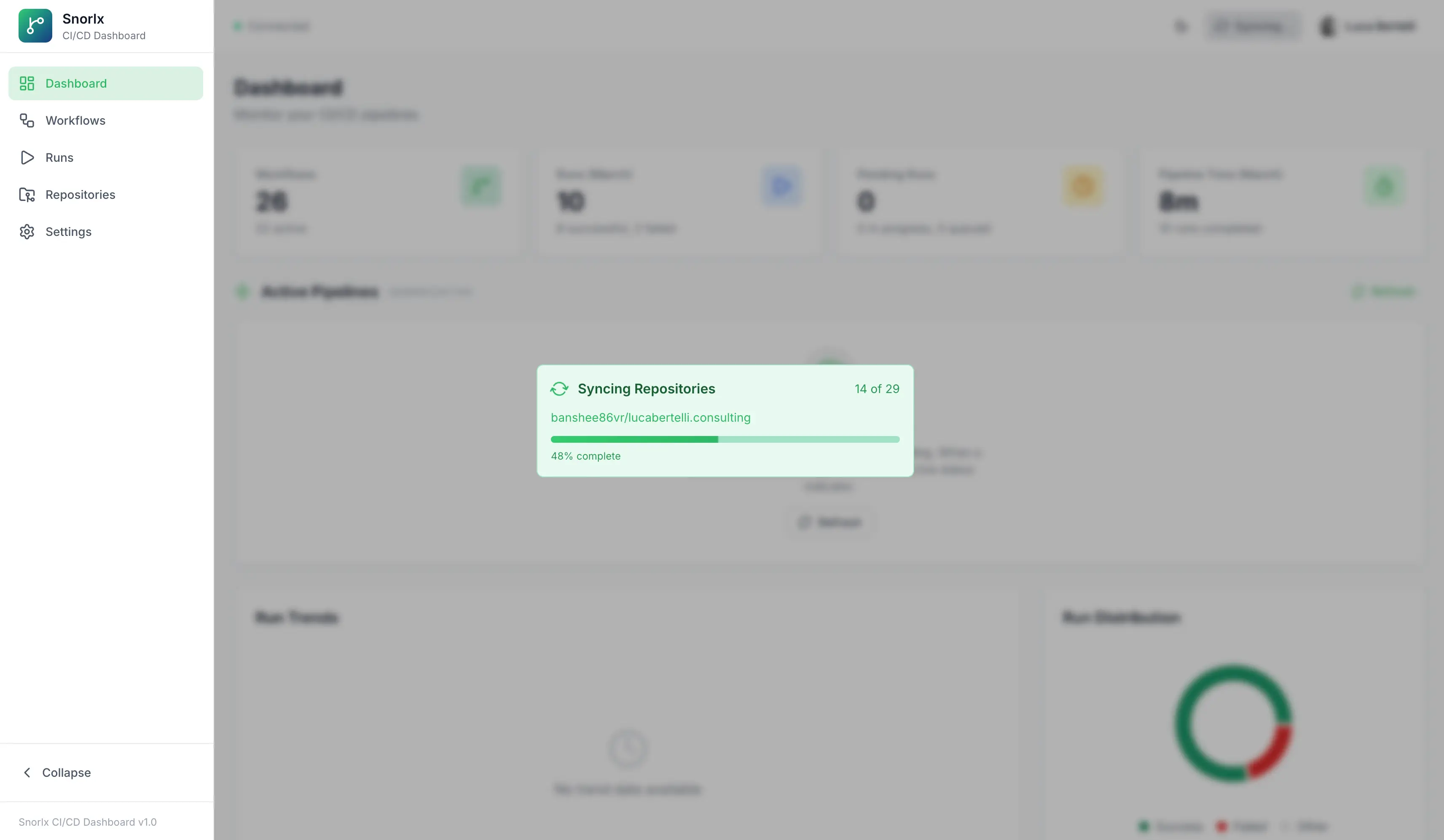 Scanning repositories in the GitHub Organization